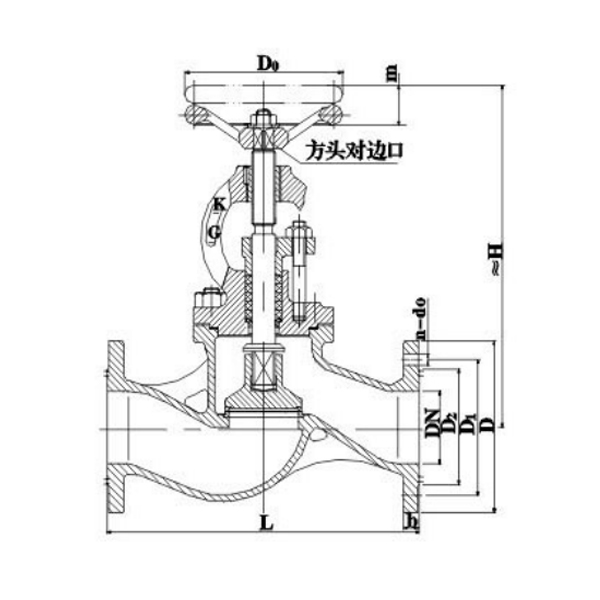 GBT587 DN15 Bronze Globe Valve.jpg